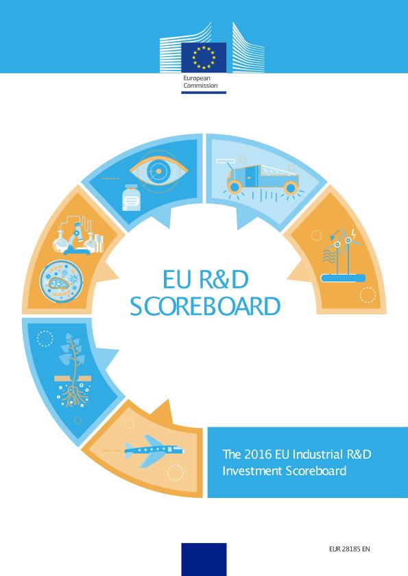 Jrc Publications Repository The 16 Eu Industrial R D Investment Scoreboard