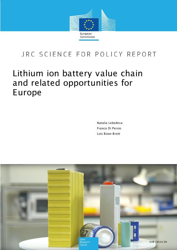 Lithium - European Lithium