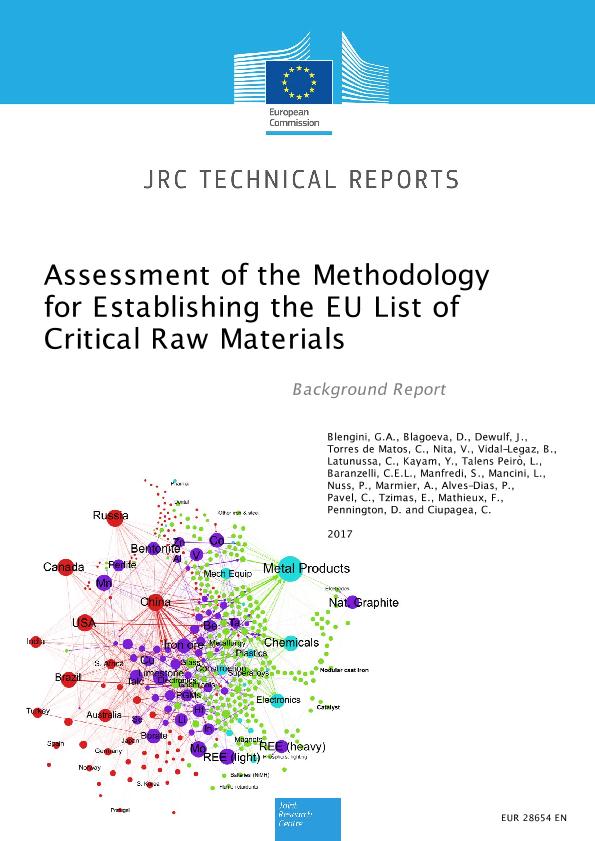 Jrc Publications Repository Assessment Of The Methodology For Establishing The Eu List Of Critical Raw Materials Background Report